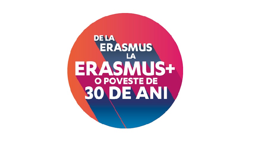 Apel suplimentar 2020 – Proiecte Erasmus+ KA2