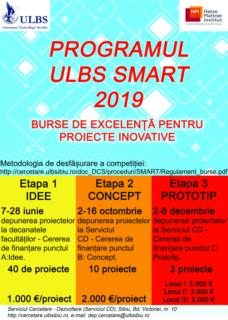 Program de proiecte și soluții inovative studențești – ULBS SMART