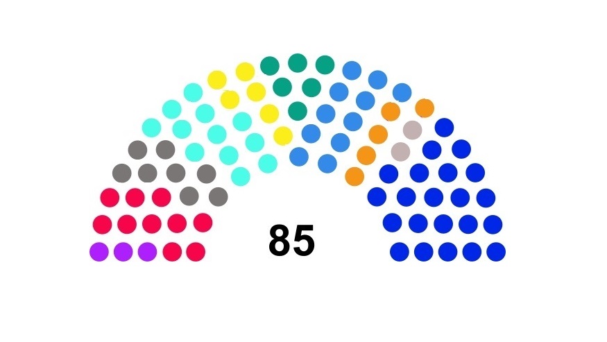 Ședința extraordinară de Senat 28-29 mai 2020 Ședința extraordinară de Senat 28-29 mai 2020